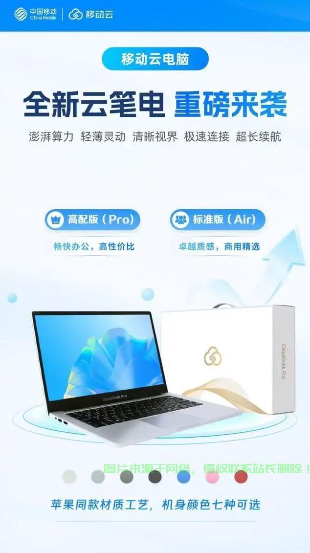 甘肃移动云主机VPS，高效稳定，企业数字化转型的优选利器！ 第2张