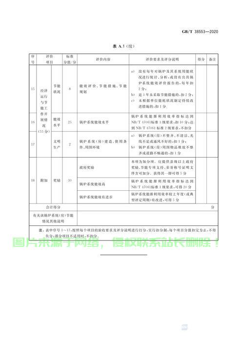 系统要求,你的系统真的安全吗?揭秘隐藏的风险与防护策略!,你的系统真的安全吗?黑客可能正在窥探的5大漏洞! 第2张 系统要求,你的系统真的安全吗?揭秘隐藏的风险与防护策略!,你的系统真的安全吗?黑客可能正在窥探的5大漏洞! 第2张