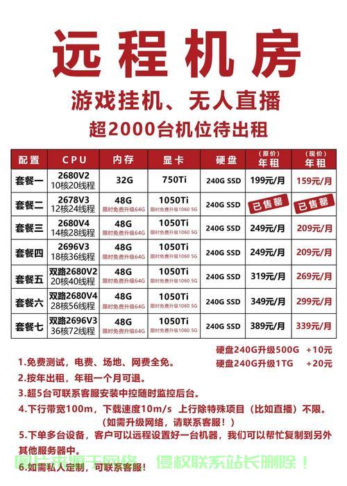 VPS供应商报价对决，谁家的优惠更具吸引力？ 第2张