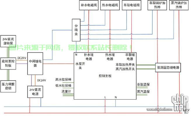 咖啡机VPS原理深度解析,揭秘咖啡制作技术背后的神秘面纱! 第1张 咖啡机VPS原理深度解析,揭秘咖啡制作技术背后的神秘面纱! 第1张