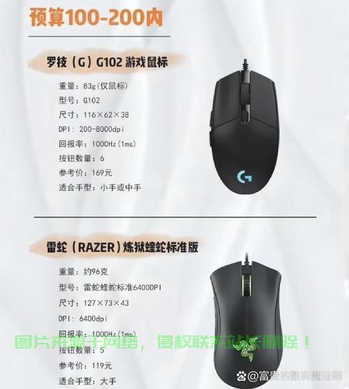 揭秘战地游戏鼠标使用指南，战地vPS是否支持鼠标操作？ 第3张