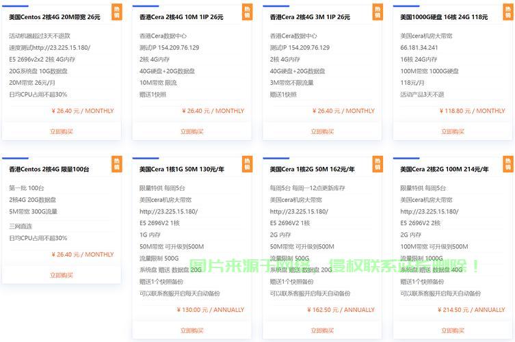 个人海外VPS资源深度解析,一站式解决方案轻松畅游网络世界 第2张 个人海外VPS资源深度解析,一站式解决方案轻松畅游网络世界 第2张