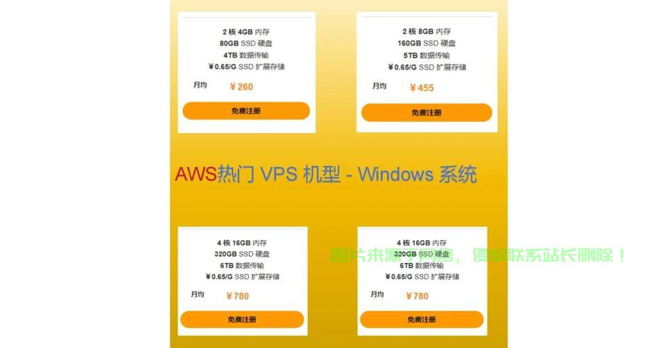 三年VPS费用全攻略，省钱秘籍大揭秘！ 第1张