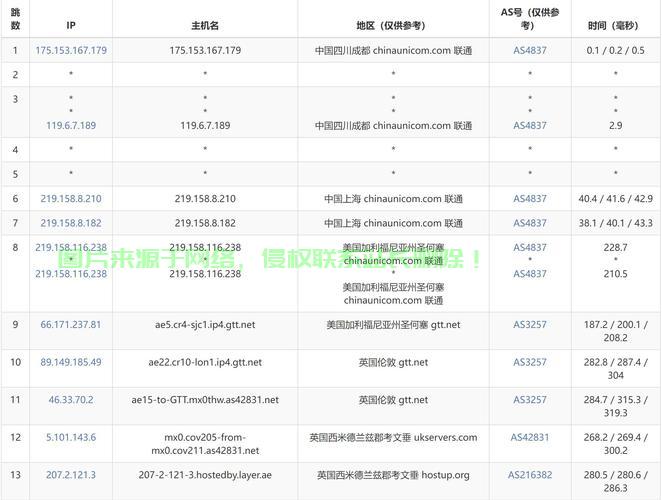 揭秘，VPS部门的核心职责与职能全面解析 第2张