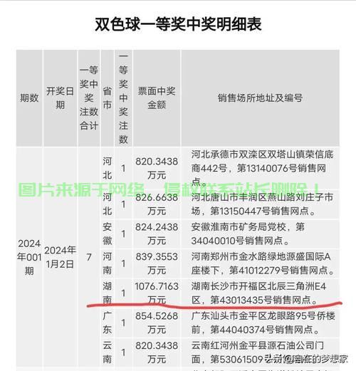 忻州VPS地址全攻略,一键查询,轻松掌握! 第2张 忻州VPS地址全攻略,一键查询,轻松掌握! 第2张
