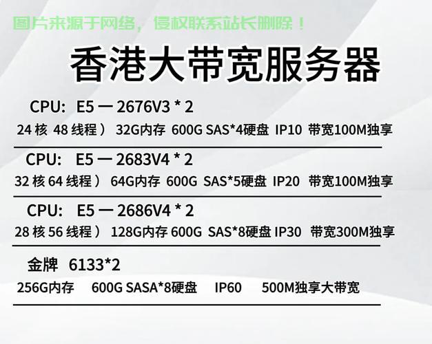 揭秘VPS，全面解析中文含义与细节一网打尽 第1张