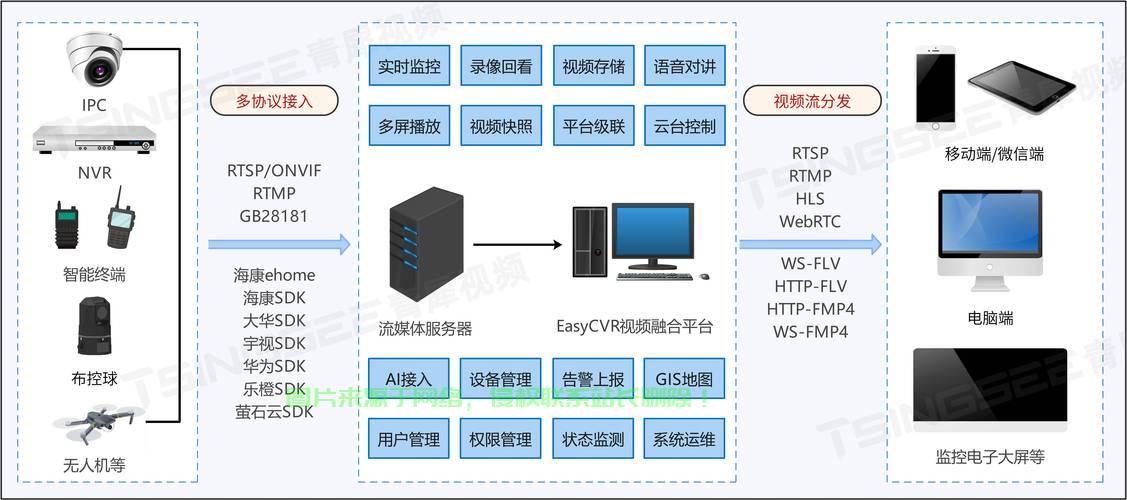 双栈VPS配置宝典，轻松搭建高效服务器！ 第1张