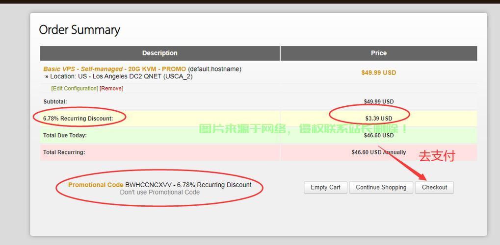 搬瓦工VPS使用指南，深度解析与知乎用户心得分享 第3张
