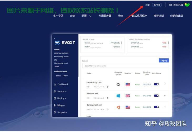 揭秘国外VPS价格优势，为何国外VPS比国内更便宜？ 第2张