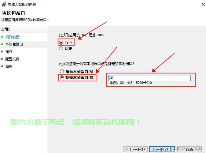 VPS FTP速度慢怎么办？原因深度解析与快速解决方案！ 第1张