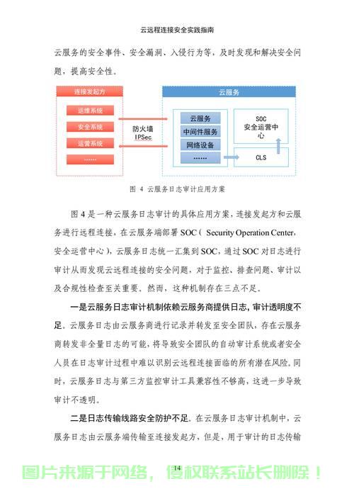 远程访问Linux，高效管理与安全实践指南，如何远程访问Linux系统并确保高效管理与安全？，如何安全高效地远程访问Linux系统？ 第2张