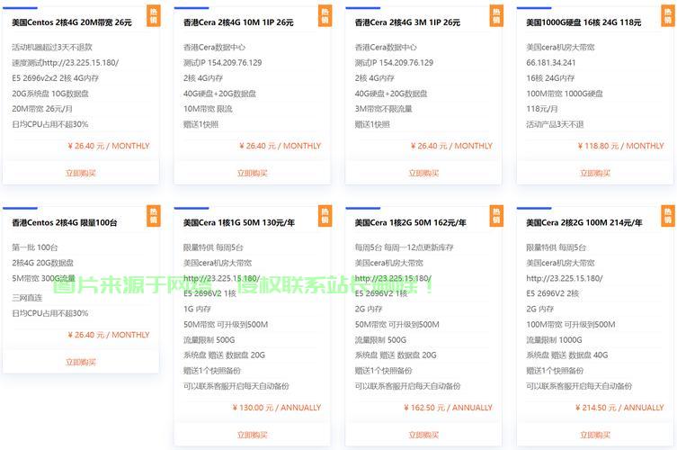 揭秘最佳稳定可靠的VPS选择指南！ 第2张
