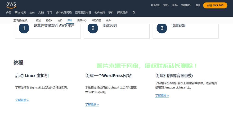 亚马逊云VPS安全性深度解析，你必须关心的问题！ 第2张