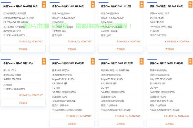 独家揭秘，轻松上手VPS系统查看技巧！ 第1张