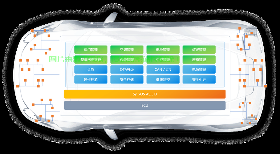 VPS车载安全管理系统，智能护航，时刻守护行车安全 第2张