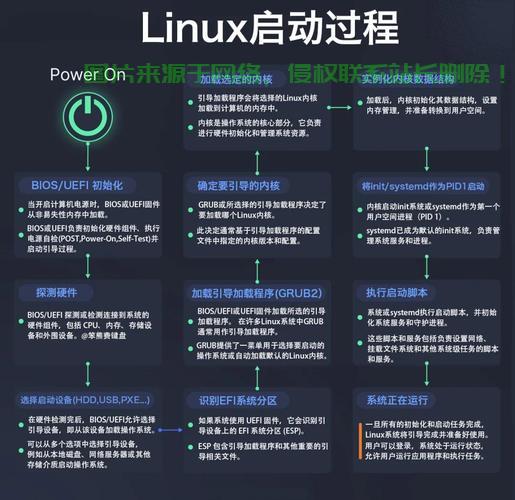 Windows C程序移植到Linux的完整指南，如何轻松将Windows C程序完美移植到Linux？，如何将Windows C程序无缝移植到Linux？ 第1张