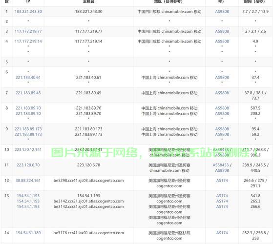 VPS主机数据一键清空操作指南，轻松掌握，高效完成 第2张