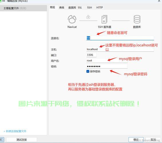 景安VPS端口增加全解析 第2张