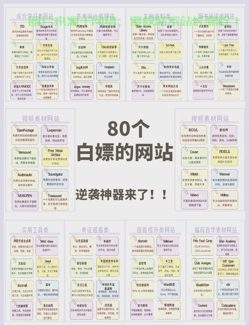 VPS网站空间分割，高效灵活的网络托管首选方案！ 第1张
