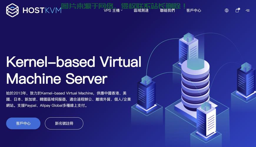 VPS网站空间分割，高效灵活的网络托管首选方案！ 第3张