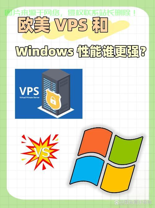 VPS建站必备利器，轻松实现SS加密通道双保障！ 第2张