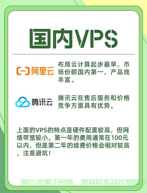 优质VPS深度解析，揭开优秀虚拟专用服务器（VPS）的神秘面纱 第2张