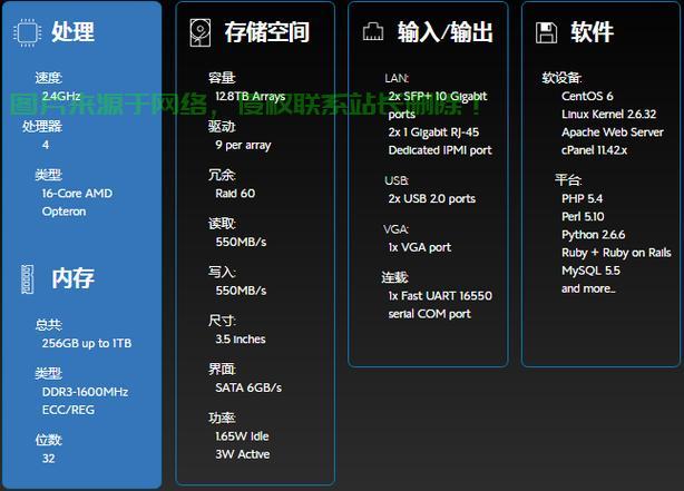 VPS安装Windows,轻松实现基础配置一步到位 第2张 VPS安装Windows,轻松实现基础配置一步到位 第2张