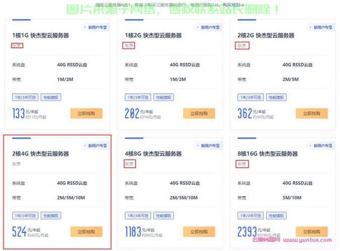 淘宝VPS租用指南，轻松上手，高效操作秘籍！ 第1张