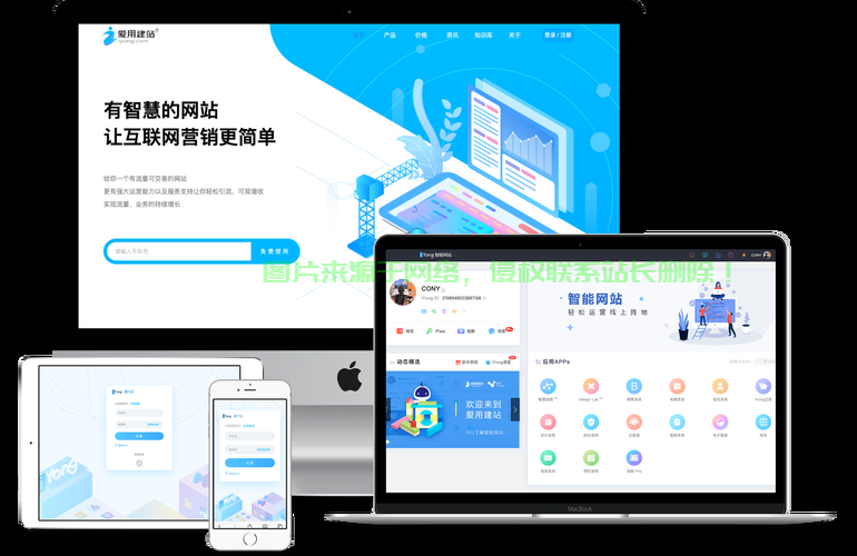 分布式部署轻松建站,多地VPS实践指南 第2张 分布式部署轻松建站,多地VPS实践指南 第2张