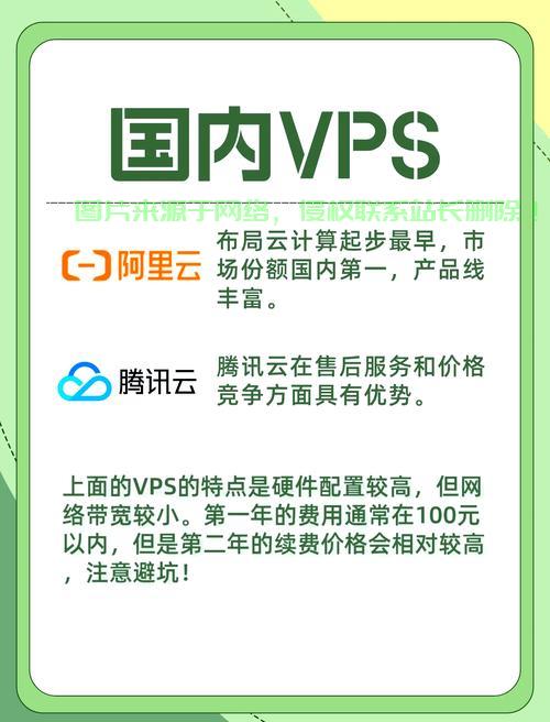 揭秘虚拟专用服务器(VPS)之间的神秘关联与联系 第2张 揭秘虚拟专用服务器(VPS)之间的神秘关联与联系 第2张