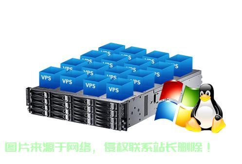 个人VPS的无限魅力,强大功能与多样用途揭秘! 第2张 个人VPS的无限魅力,强大功能与多样用途揭秘! 第2张