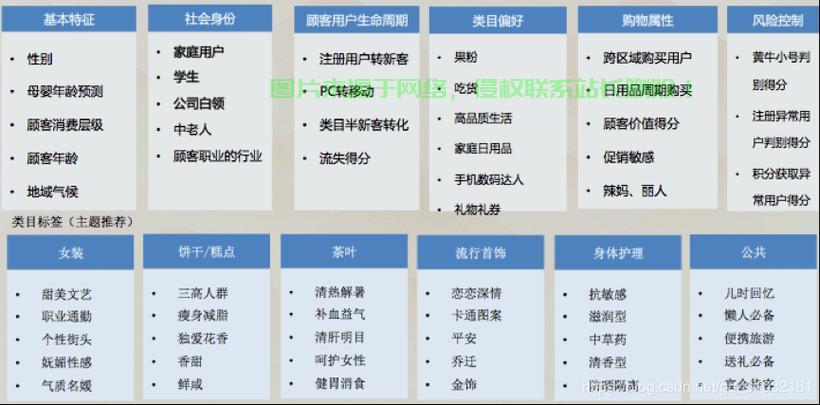 用户组的基本概念,用户组究竟是什么?一文带你彻底搞懂!,用户组究竟是什么?90%的人都理解错了! 第2张 用户组的基本概念,用户组究竟是什么?一文带你彻底搞懂!,用户组究竟是什么?90%的人都理解错了! 第2张