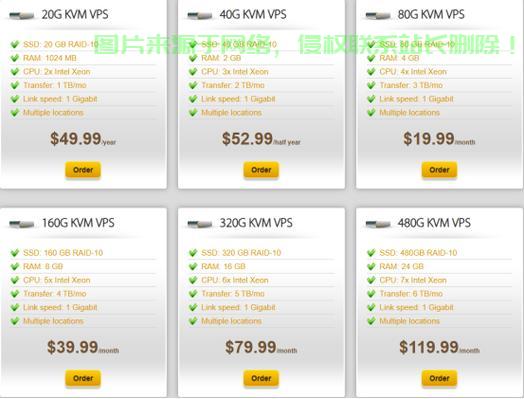 深度解析VPS来源安全性，守护你的在线安全防线 第2张