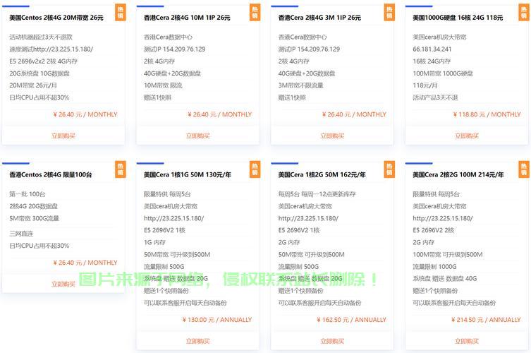 海外VPS免费试用极速体验，七天畅享极速网络之旅！ 第1张
