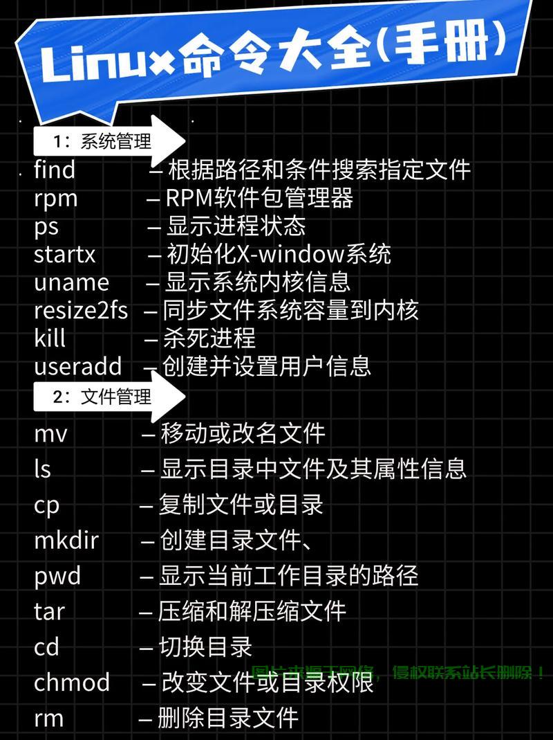 在 Linux 系统中，可以通过 Shell 命令查看、设置和管理系统时间。以下是一些常用的时间相关操作，如何在Linux中轻松掌握时间管理？这些Shell命令你不可不知！，Linux时间管理神器，这些Shell命令你都会用吗？ 第1张