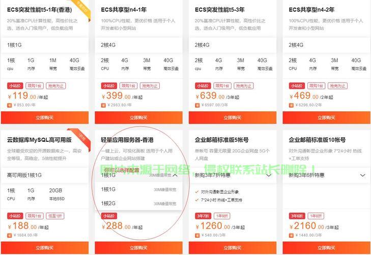 VPS香港国际版,极速网络体验一览 第3张 VPS香港国际版,极速网络体验一览 第3张