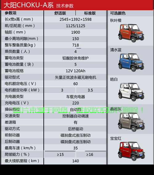 大阳VPS机油型号全解析，重点信息一览无余 第2张