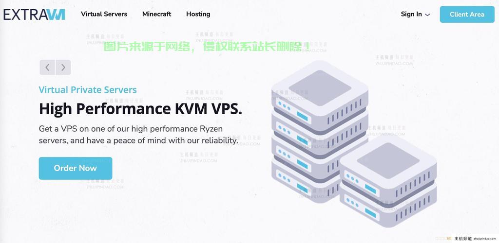美国超低价VPS,云端存储首选,性价比之选! 第1张 美国超低价VPS,云端存储首选,性价比之选! 第1张