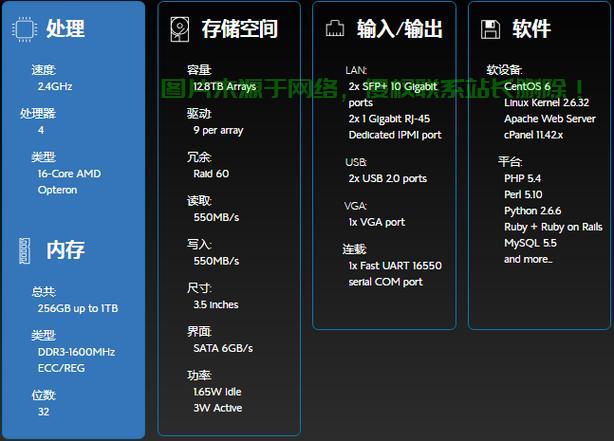 Windows VPS中转流量,高效网络流量管理,便捷解决方案 第1张 Windows VPS中转流量,高效网络流量管理,便捷解决方案 第1张