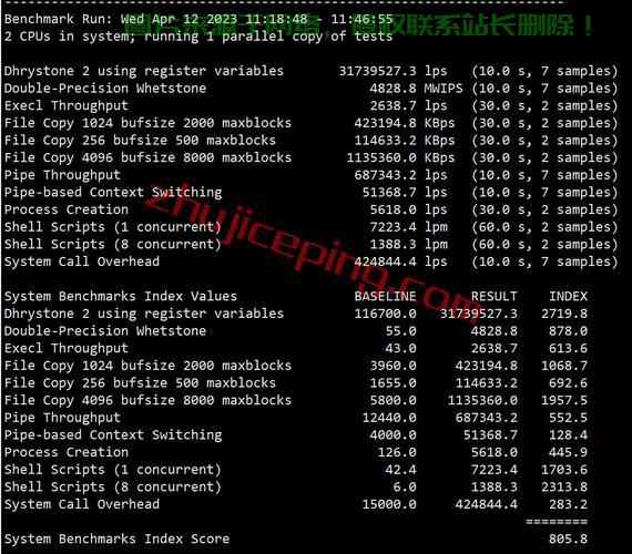 Windows VPS中转流量,高效网络流量管理,便捷解决方案 第2张 Windows VPS中转流量,高效网络流量管理,便捷解决方案 第2张