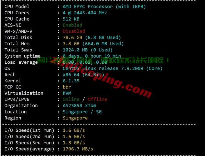 震撼来袭,VPS仅需80元年费!超值优惠,错过即无! 第2张 震撼来袭,VPS仅需80元年费!超值优惠,错过即无! 第2张