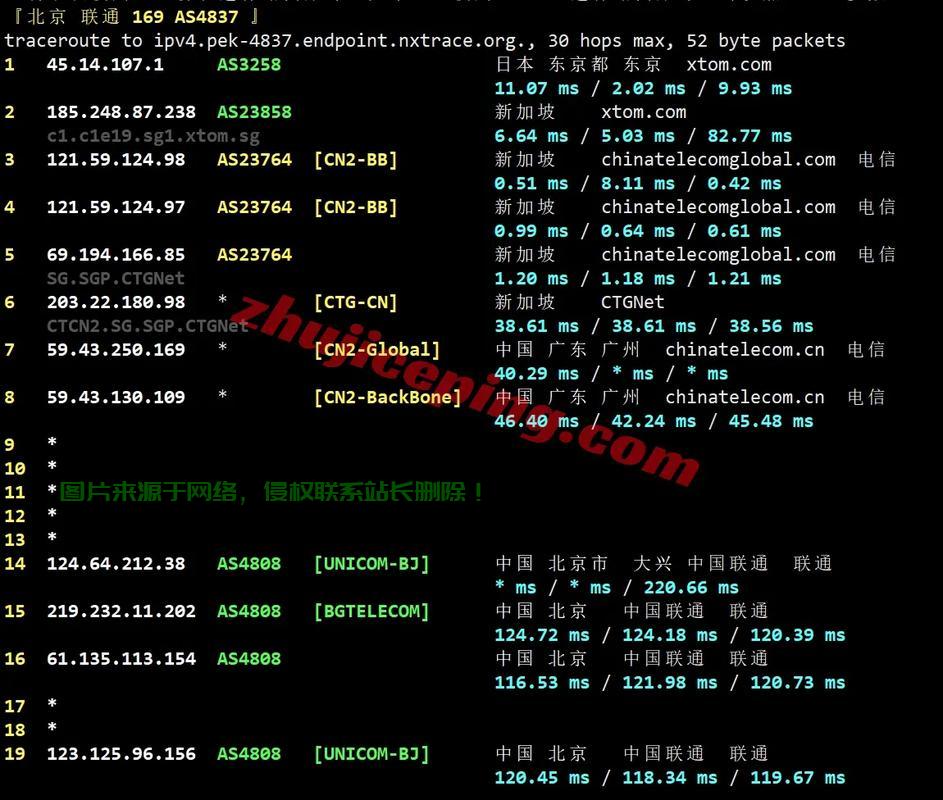 震撼来袭,VPS仅需80元年费!超值优惠,错过即无! 第3张 震撼来袭,VPS仅需80元年费!超值优惠,错过即无! 第3张