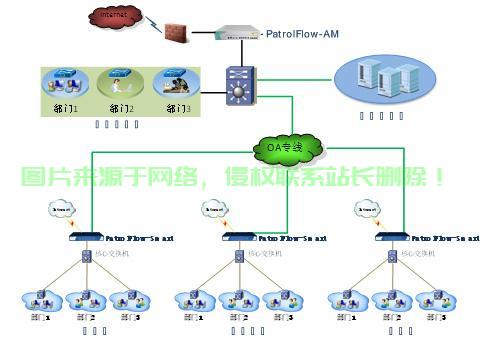VPS VPN搭建全攻略，安全高效连接，轻松上网无障碍！ 第2张