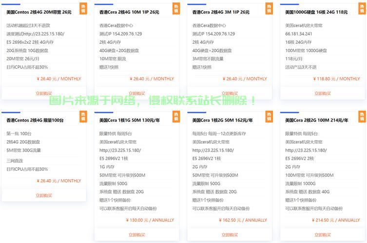 VPS多用户高效共享与使用指南，实现多人协同工作的秘诀！ 第1张
