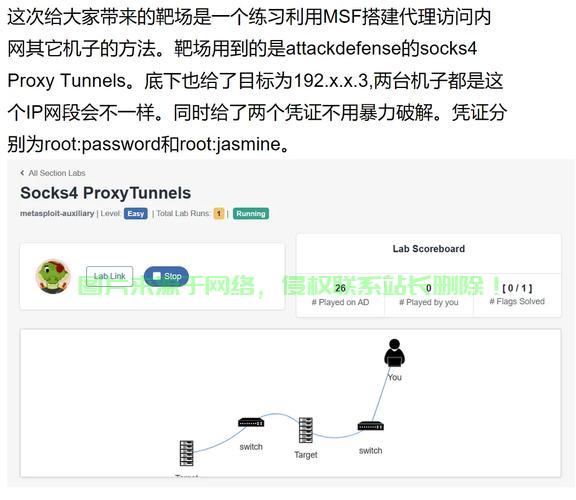 揭秘VPS神奇转变,Socks4新境界探索! 第2张 揭秘VPS神奇转变,Socks4新境界探索! 第2张
