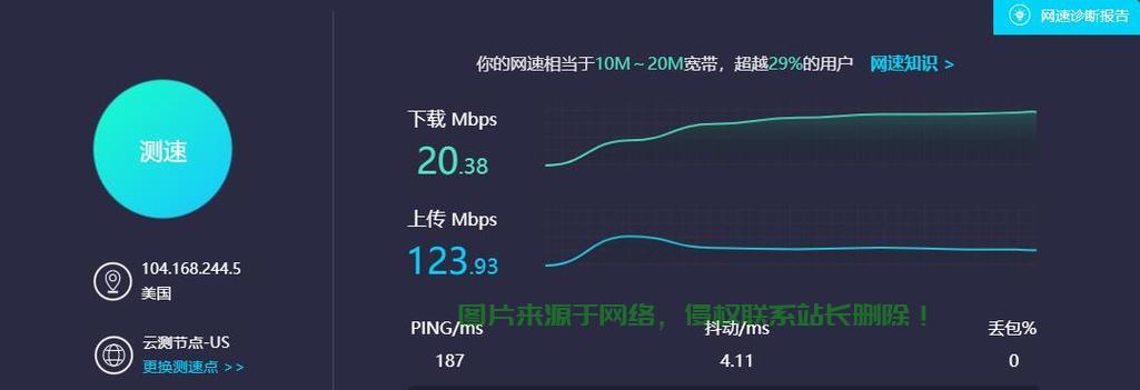 解析VPS速度的关键要素，提升速度的秘诀大揭秘！ 第2张