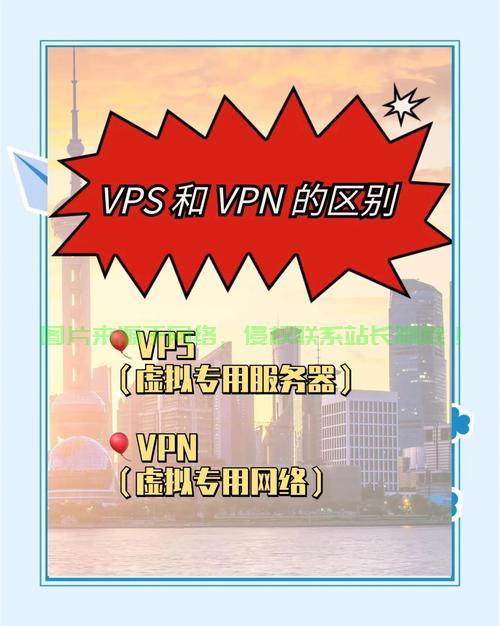 VPS乐趣无限，探索虚拟私人服务器的奥秘！ 第1张