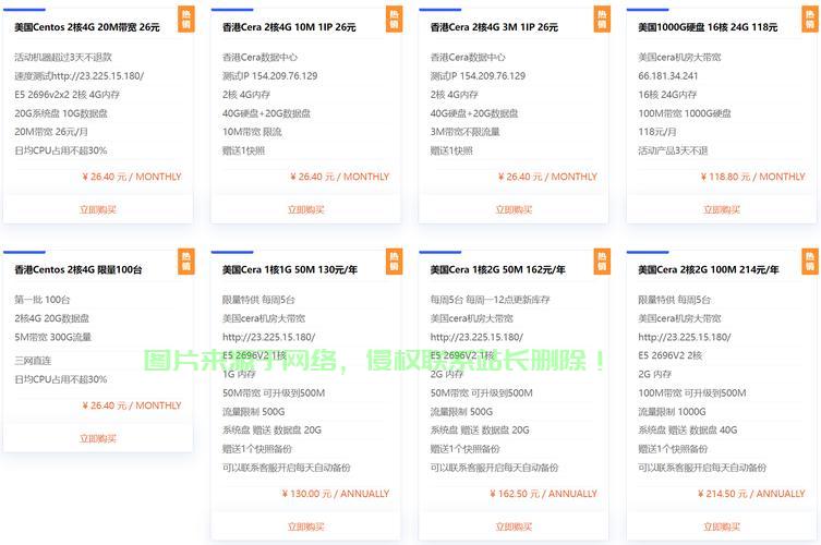 VPS乐趣无限，探索虚拟私人服务器的奥秘！ 第3张
