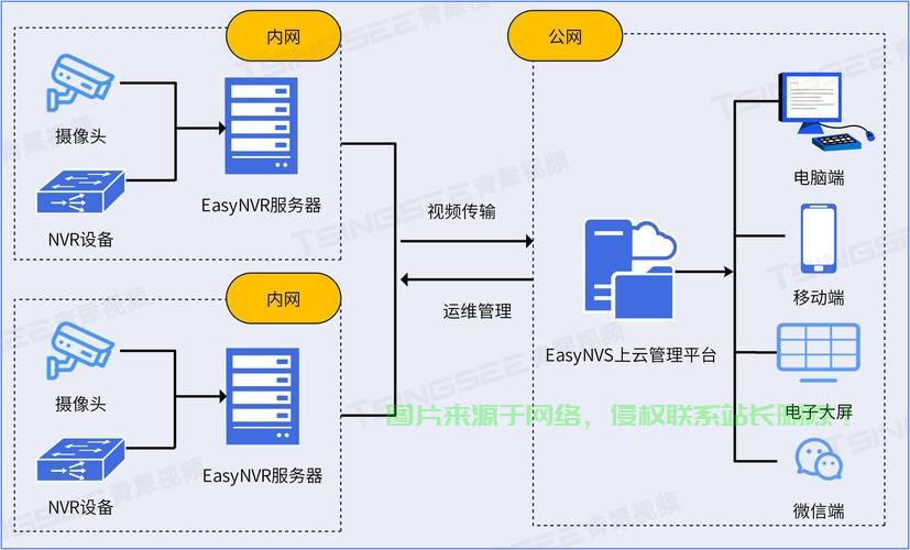 VPS自助建站源码大揭秘，轻松搭建高效网站，助力你的在线业务飞跃发展！ 第3张