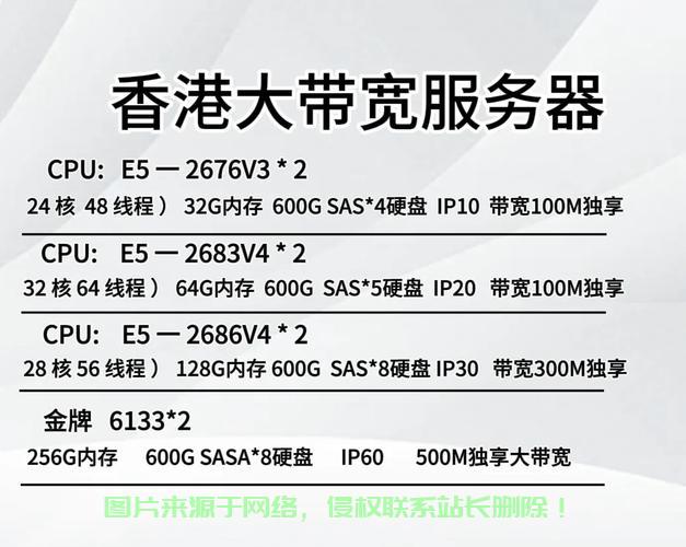 无限流量香港VPS，极速畅游网络世界！ 第2张